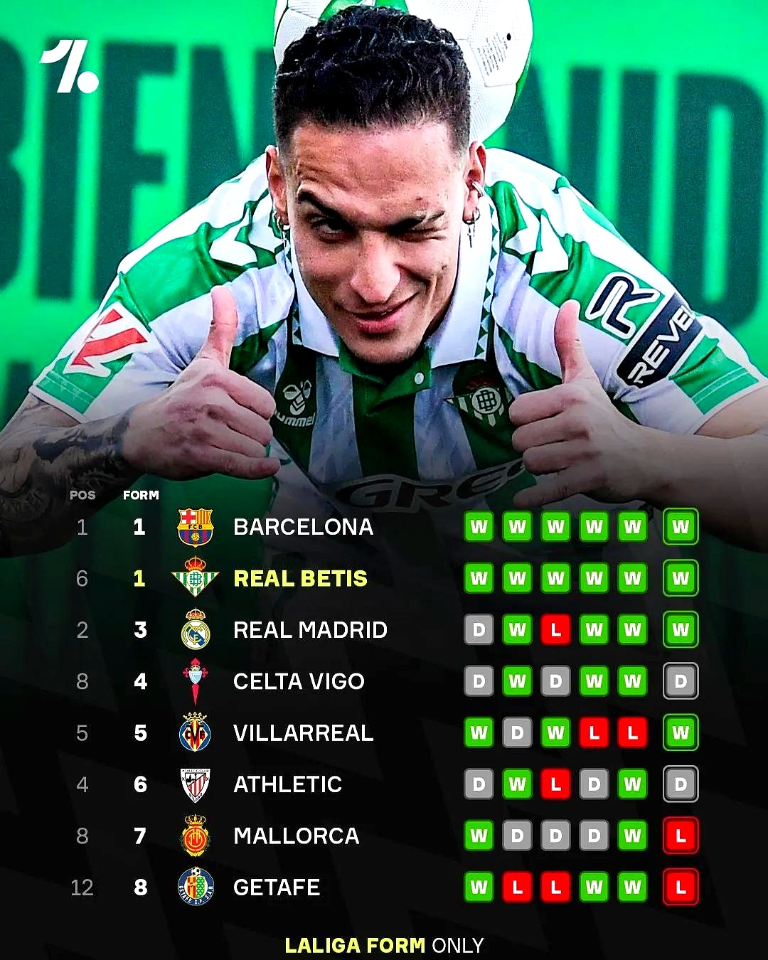 雷火电竞充值-关于勒沃库森球员团结一心，欲夺冠军梦的信息