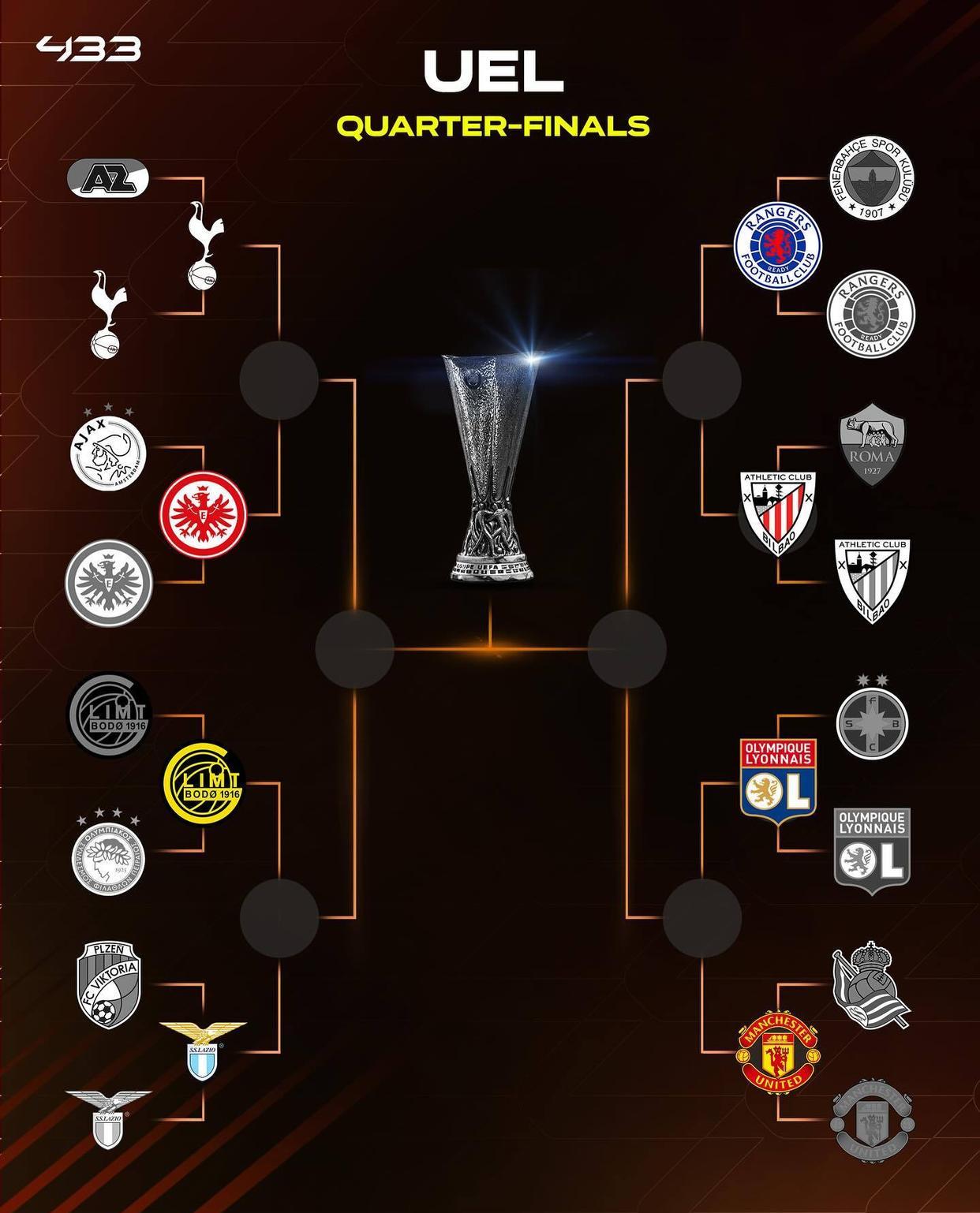 雷火电竞充值-欧预赛直击：球队实力集训连连压轴的简单介绍