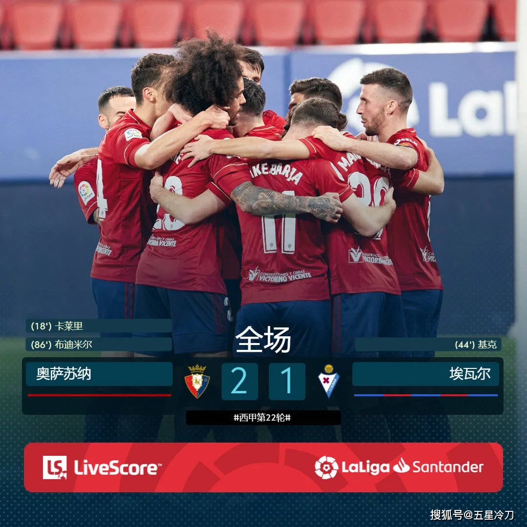 皇家社会客场大胜，排名持续攀升